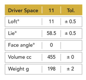 SPECIFICATIONS